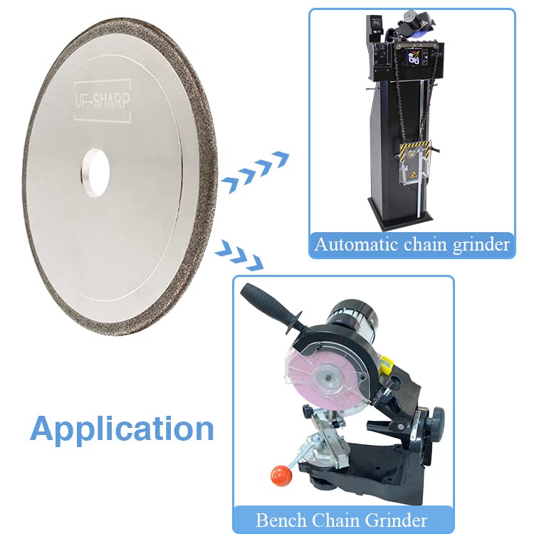 UF-SHARP CBN Chainsaw Sharpening Wheel 5-3/4" Dia X 1/8" Thick for 1/4" and .325 Pitch Chains（1/8" Thick） - Image 5